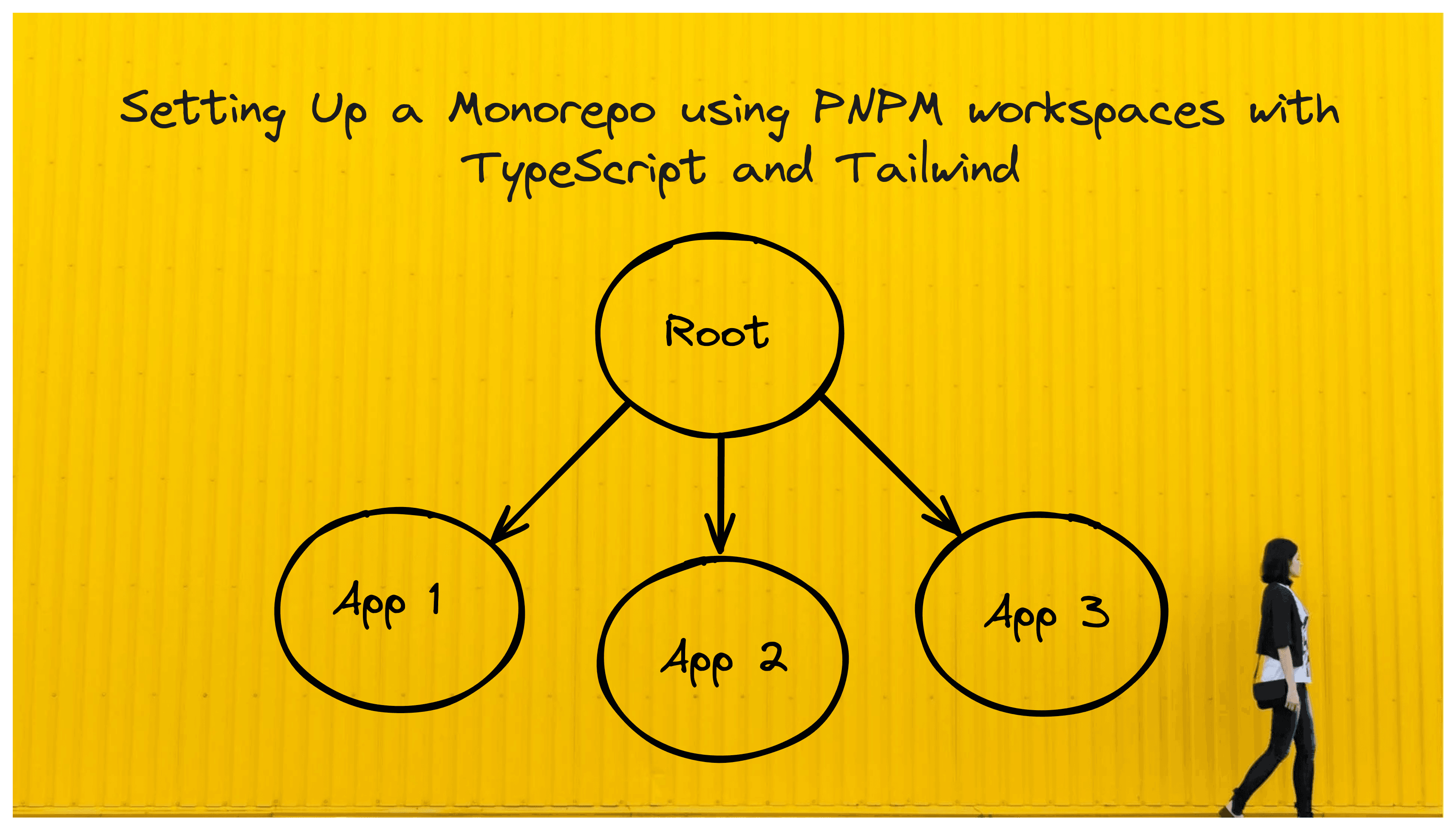 Setting up a Monorepo using PNPM workspaces with TypeScript and Tailwind