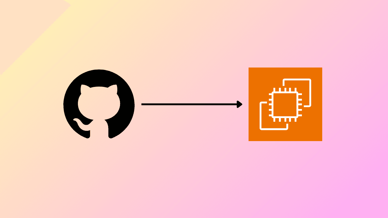 A better way to deploy to EC2